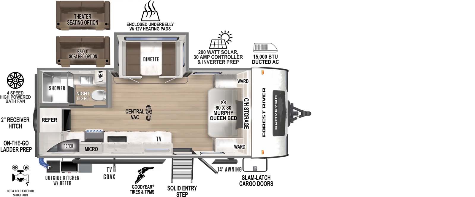 203RKLE - West Coast Only - DSO Floorplan Image